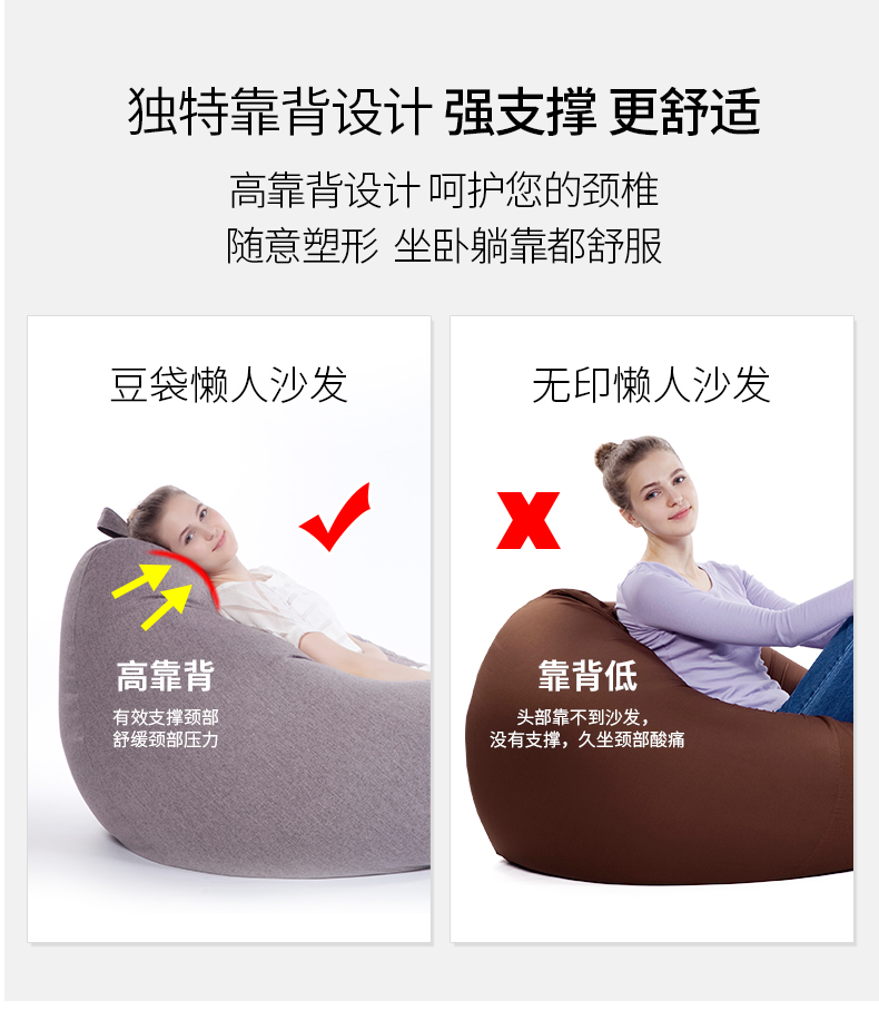 luckysac經(jīng)典豆袋懶人沙發(fā)獨(dú)特靠背設(shè)計(jì)，強(qiáng)支撐，更舒適。